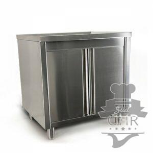 Armoire 800 mm profondeur 700